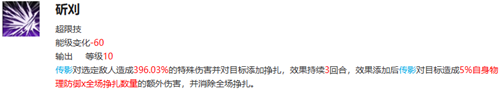 新月同行传影怎么样：隐藏任务触发与完成攻略