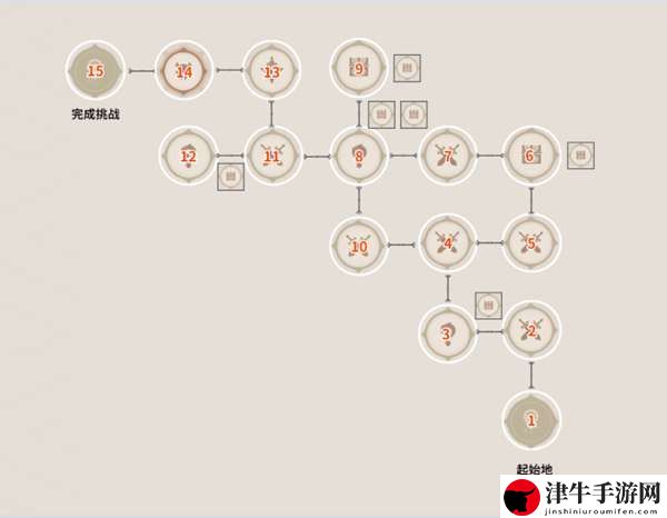 原神仇忌森动之寮宝箱位置攻略 谜境悬兵三仇忌森动之寮最全宝箱位置大全-游戏潮