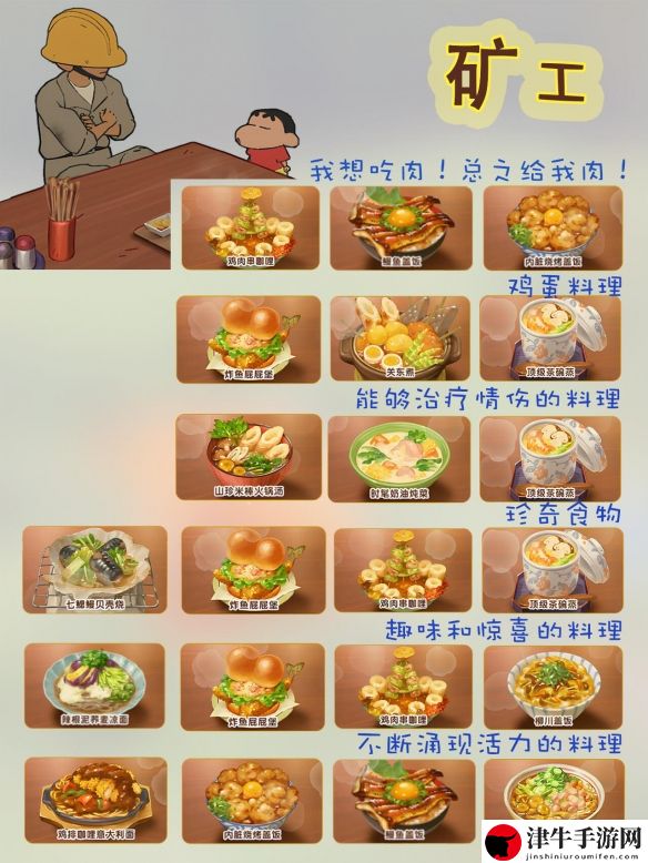 蜡笔小新煤炭镇的小白点餐表有哪些 游戏剧情深度分析与角色关系