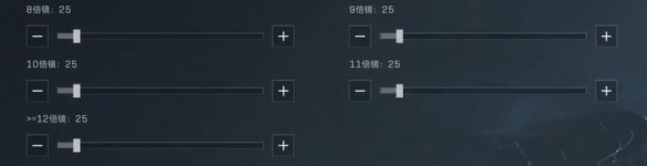 三角洲行动:手机端灵敏度有哪些推荐 攻略助你技能提升