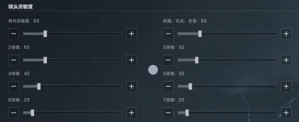 三角洲行动:手机端灵敏度有哪些推荐 攻略助你技能提升