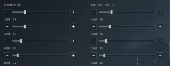 三角洲行动:手机端灵敏度有哪些推荐 攻略助你技能提升